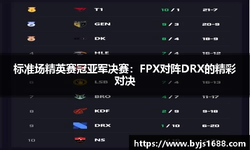标准场精英赛冠亚军决赛：FPX对阵DRX的精彩对决