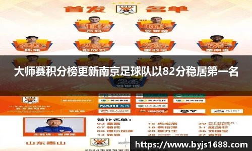大师赛积分榜更新南京足球队以82分稳居第一名